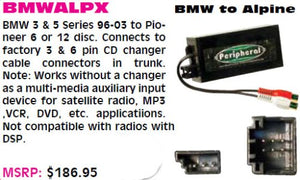 Peripheral Electronics Auxillary Input Interface for BMW and Mini Bmwpila