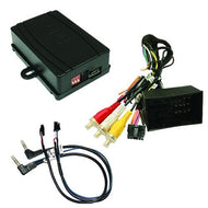 Electronic Data Bus Integration Modules